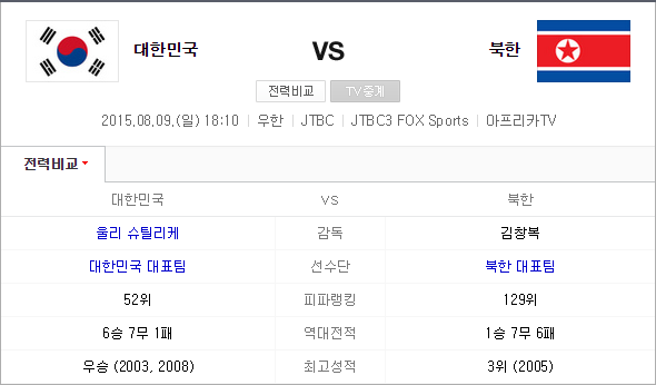 동아시안컵_대한민국_북한.png